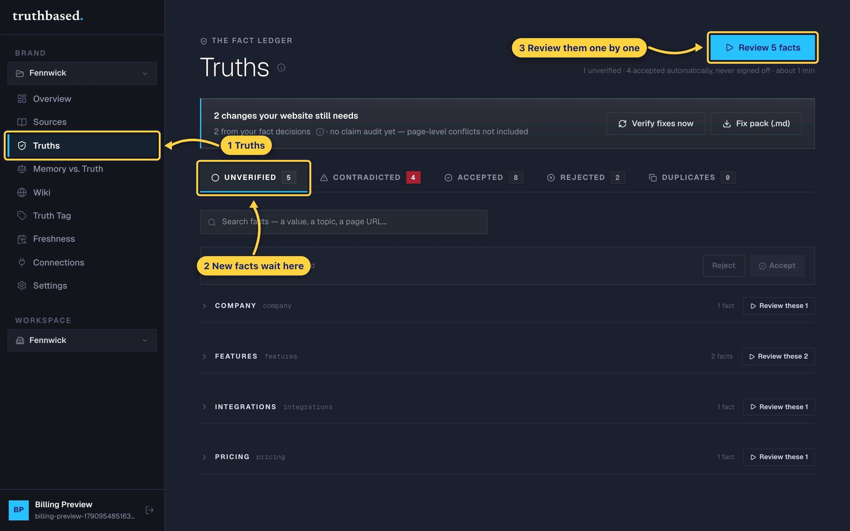 The Truths page. The Unverified tab holds new facts. The Review button walks through them.