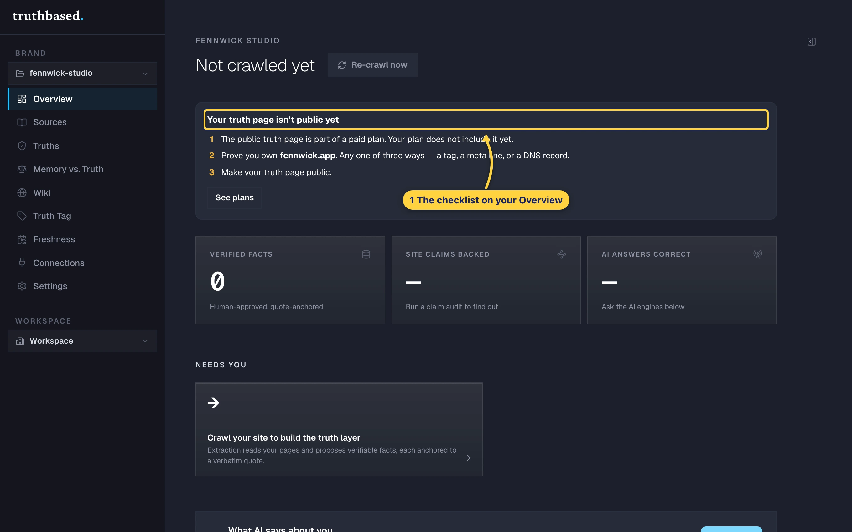 The checklist on Overview: your truth page isn't public yet, and the next step.