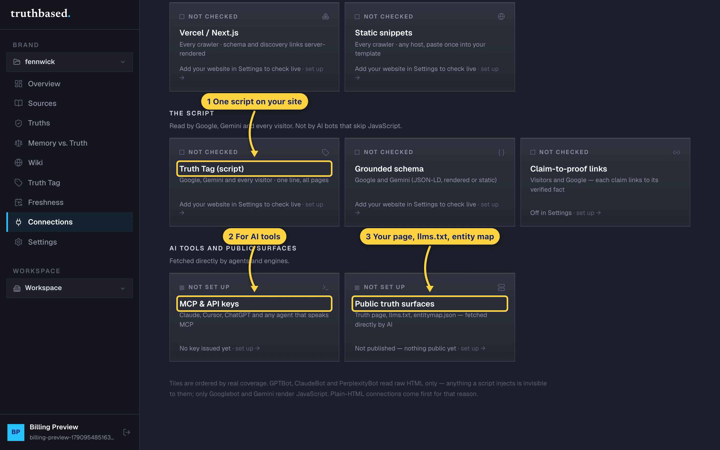 Connections: the Truth Tag script, MCP and API keys, and the public truth surfaces.